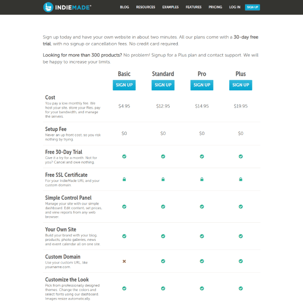 IndieMade.com Pricing Page Screenshot