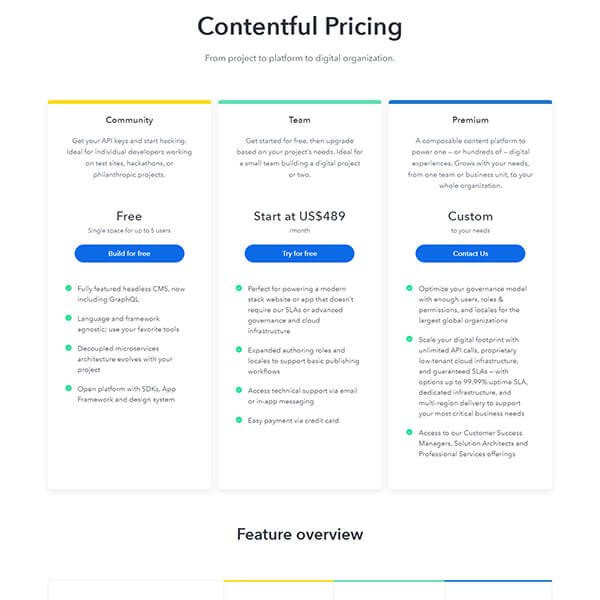 contentful-pricing