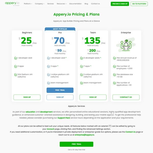 appery-pricing
