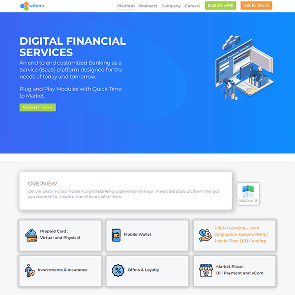 wibmo-co-digital-financial-services
